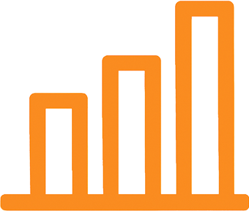 Growth and Flourishing
